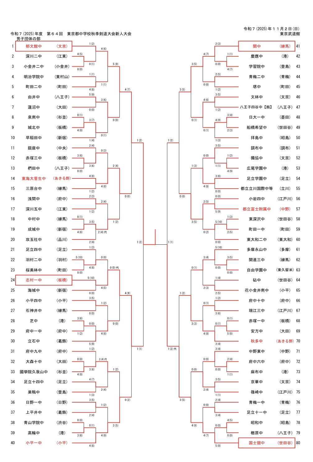 Image - 2025-11-04T070930.926